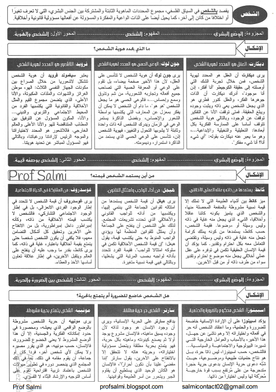 المنتجات المدفوعة - SAMIR STORE